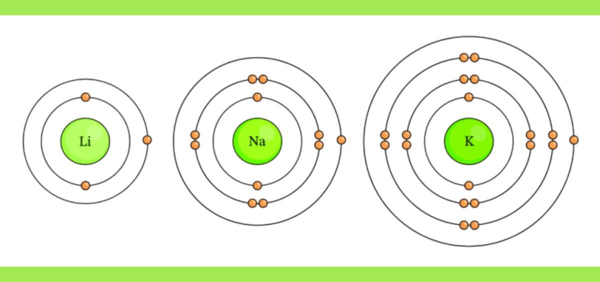 Electron hoá trị là gì?