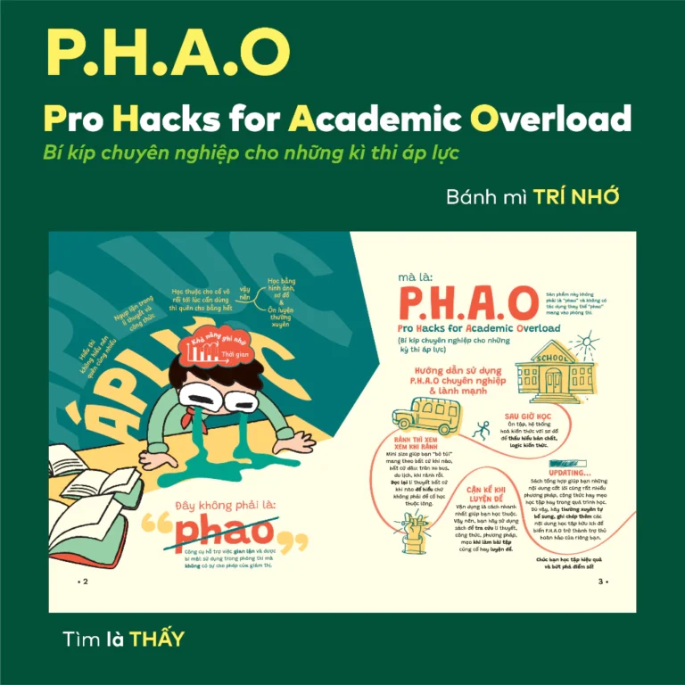 Sách P.H.A.O Hoá học Ôn luyện thi tốt nghiệp THPT
