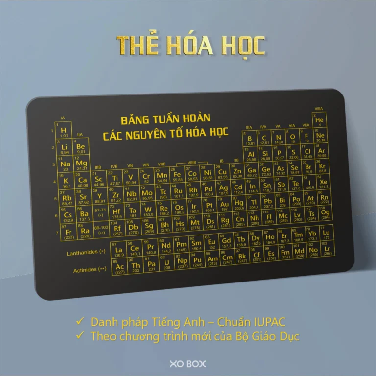 Bảng tuần hoàn các nguyên tố hóa học (dạng thẻ) nhỏ gọn, mới nhất